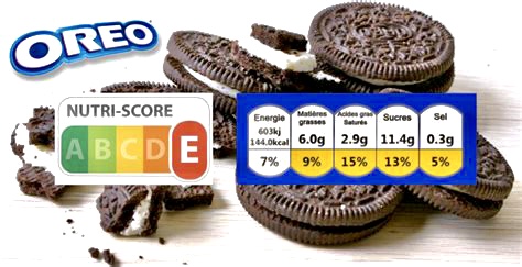 NutriScore junk food