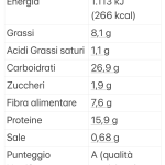 Pane – il pane secondo Esselunga
