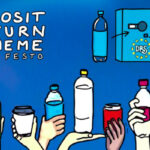 Deposit Return Scheme