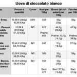 TAB CIOCCOLATO BIANCO