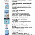 caff&egrave; decaffeinato naturale