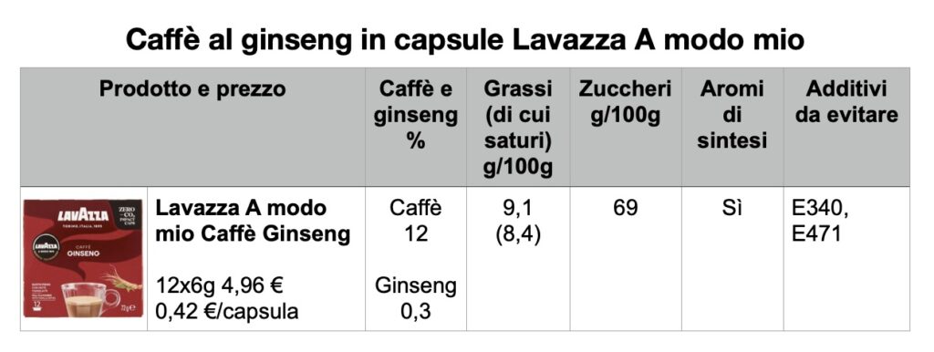 caffè al ginseng Lavazza