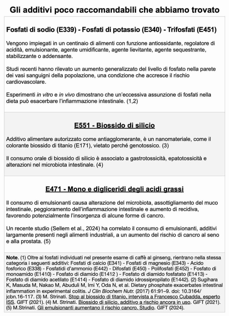 gli additivi del caffè al ginseng