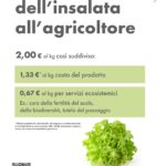 naturasì-prezzo-giusto